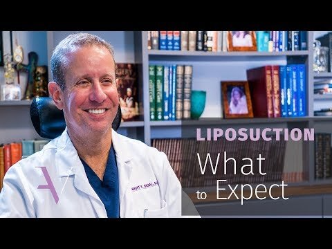 Robert Sigal, MD, Plastic Surgeon in Reston, VA Reston