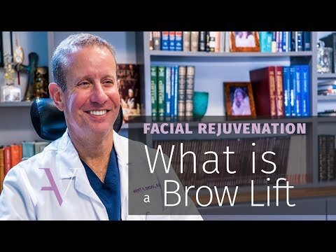 Plastic Surgery Videos  Reston