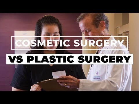 Plastic Surgery Videos  Reston