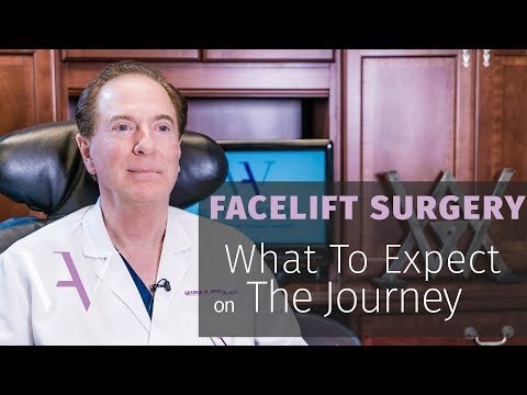 Plastic Surgery Videos  Reston